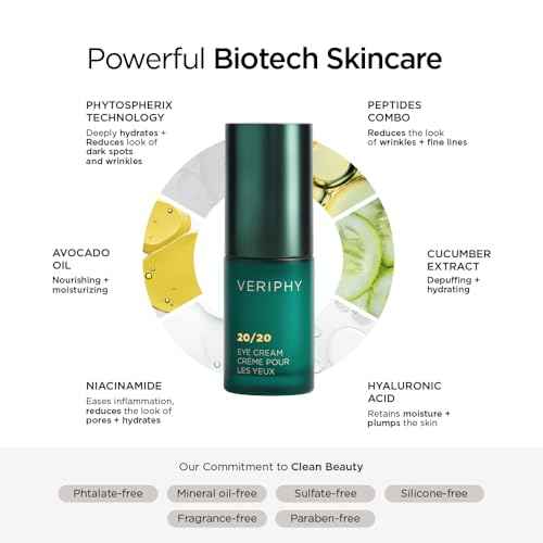 Veriphy 20/20 Eye Cream for Dark Circles and Puffiness | Vegan | Clean | Natural | Cruelty-free | Anti-Aging | Eye Cream for Wrinkles | Women in STEM