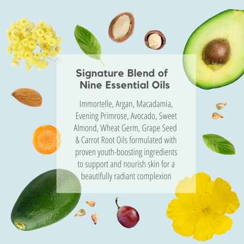 Enriching Face Oil with Immortelle, Best Pure Anti-Aging blend of 9 Essential Oils with Argan, Macadamia, Evening Primrose & Natural Retinol for Healthy, Luminous Skin. Dubrovnik Gold (.5 oz/15 ml)