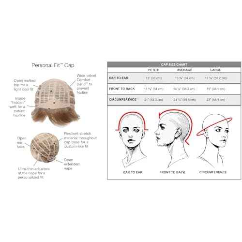 Hairuwear Eva Gabor Collection RESOLVE G27+ Wig
