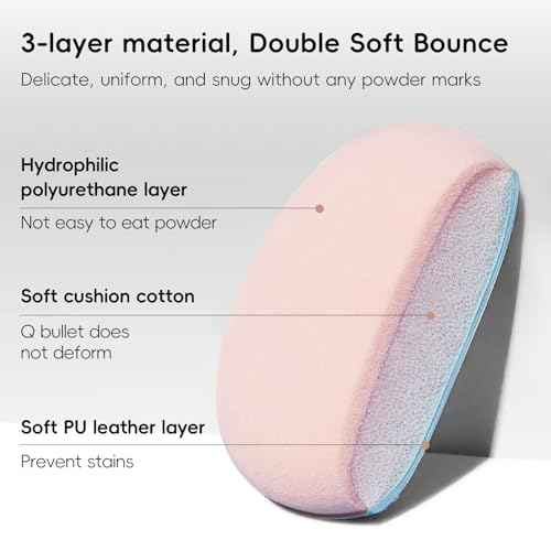 30 Pcs Mini Powder Puff & mini makeup sponge Set£¬with Storage Box - setting powder puff, Dual-Use (Dry/Wet) for Foundation, Concealer & Eyeshadow - Soft.Finger powder puff&makeup puff£¬ Makeup Sponge