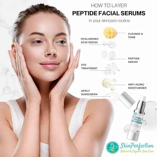 Wrinkle Eraser Supercharged Anti-Aging Peptide Serum Visibly Lifts Firms Hyaluronic Acid Argireline Snap 8 Matrixyl 3000 Edelweiss Inyline Pepha TIght Syn-Ake Juveleven Uplevity Skin Perfection