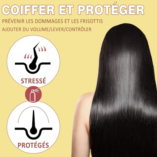 Keratin Protein Serum with Anti-Frizz Control, Hair Repair and Thermal Protection - Coconut Formula for Dye-Free Benefit Treatment (2PCS)