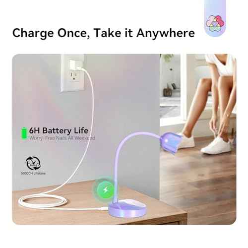 SAVILAND Advanced 30W UV Nail Lamp: Purple Gel Nail Lamp Cordless U V Light for Gel Nails Smart Sensor LED Flash Cure Lamp lampara led para u?as Profesional Gooseneck 8S Fast Cure Nail Salon Manicure
