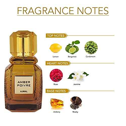 Ajmal Amber Poivre Eau De Parfum For Men & Women 3.4 Oz / 100 ML - Long Lasting Fresh Spicy Fragrance - Made In Dubai