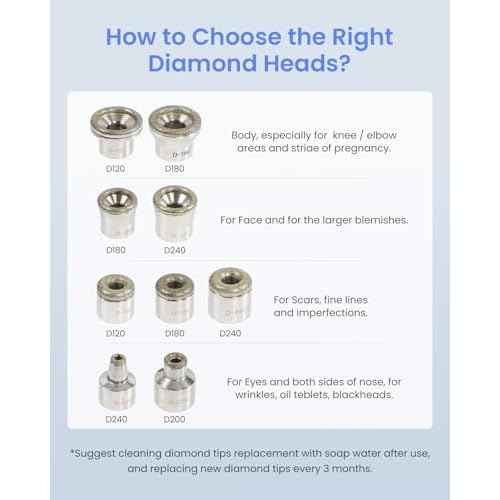 Diamond Microdermabrasion Machine, UNOISETION 3 in 1 Dermabrasion Facial Machine for Exfoliation & Blackhead Removal, Home Use Facial Skin Care Equipment