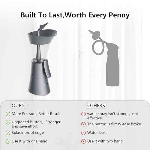 Manual Ear Wax Removal Kit - One-Hand Control Ear Cleaner Tool, Easy to Use Ear Irrigation Flushing System with Soft Silicone Tip for Effective & Safe to Clean Ear Built Up Wax Home Use(Gray)
