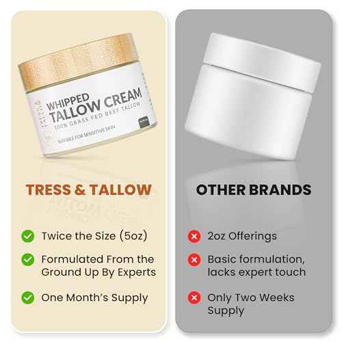 100% Organic Grass Fed Beef Tallow for Skin | Whipped Beef Tallow For Face | Tallow Moisturizer| Premium Beef Tallow for Women With Aloe Vera & Raw Honey & Beeswax- 5 FL.Oz