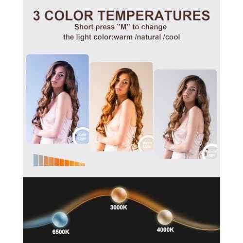 Vanity Mirror with Lights, 23" x 18" Makeup Mirror, Lighted Makeup Mirror with 3 Color Modes & Adjustable Brightness, Detachable 10x Magnification and USB Charging Design (White)