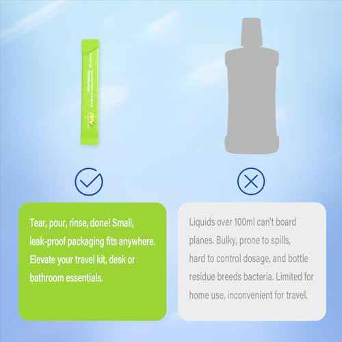 Travel Size Mouthwash Packets ? Individual Mini, Alcohol & Fluoride Free, Grapefruit Mint Flavor, Mouthwash to Go for On-The-Go Freshness, Bulk Packets 0.41 Fl Oz(Pack of 30)