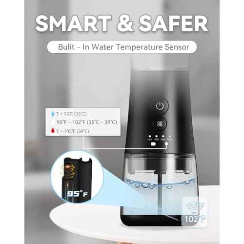 Ear Wax Removal Kit with Integrated Waste Tank, Safe Water Ear Cleaner with Temperature Sensor, 4 Pressure Modes for Varying Earwax Levels ? Effective Smart Electric Ear Cleaning for Family Use