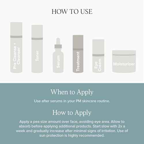 DRMTLGY 0.5% Retinol Serum for Face - Anti Wrinkle with Vitamin C and Vitamin E - Retin A Anti Aging Serum - Made in the USA 0.5% Resurfacing