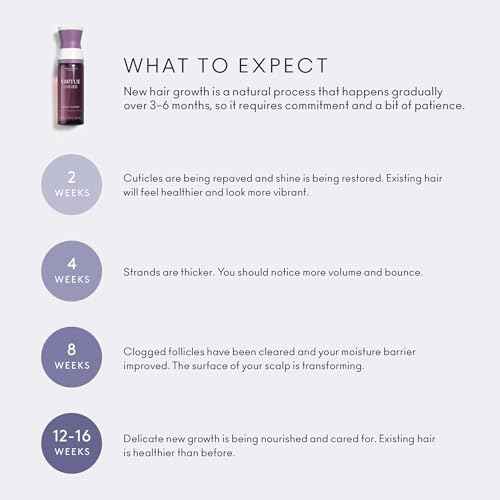 Virtue Flourish Shampoo, Conditioner and Density Booster Treatment Bundle for Thinning Hair for Women, 100% Drug-Free Regimen