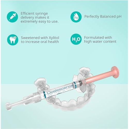 Opalescence 10% Gel Syringes Teeth Whitening - Refill Kit (4 Syringes Total) Carbamide Peroxide. Made by Ultradent, in Melon Flavor. Tooth Whitening Refill Syringes