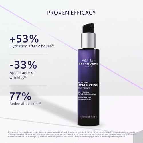 Institut Esthederm Intensive Hyaluronic Serum, Aging Facial Serum for Wrinkles, Fine Lines and Dehydrated Skin 1 Fl Oz