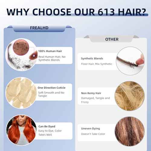 613 Blonde Bundles Human Hair Body Wave 22 inch, 16A Quick Weave Bundles Human Hair Sew in Extensions 100% Real Human Hair No Synthetic Blend, Double Weft, Triple Lifespan 3X, Can Be Dyed