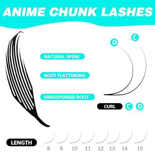 VAVALASH Premade Anime Chunk Lash Extensions,Comic Spire Lashes 0.07 C/D Curl, Matte Black Manga Lash Look Eyelash Extensions,Professional Salon Use Premade Spire Lashes(0.07-D-8-15mm)