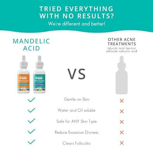 Almond Clear Level 2 Serum | Mandelic Acid Body Serum for Acne, Folliculitis, Aging Skin, Ingrown Hairs, Dark Spots on Face, Chest, Butt, Back, Thighs, Arms | 4 oz