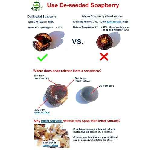 3 Pounds Organic De-seeded Soap Berries/Soap Nuts +2 Wash Bags