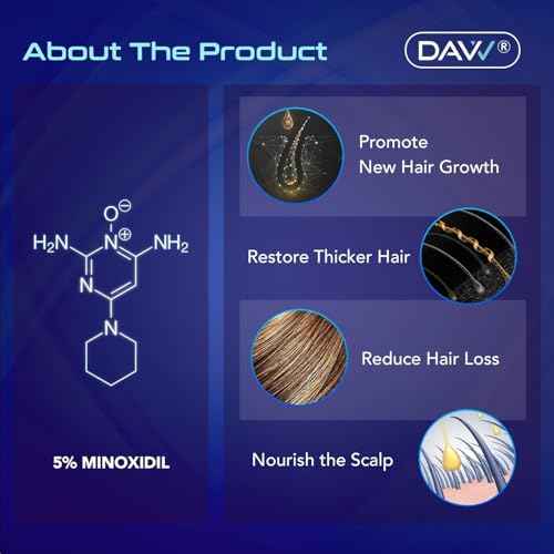 Minoxidil for Men Hair Growth Serum: Minoxidil 5 Percent - Hair Regrowth for Men - Minoxidil for Beard Growth - Hair Loss Treatments - Minoxidil 5% - Faster Thicker Stronger Hair Growth - 60ml