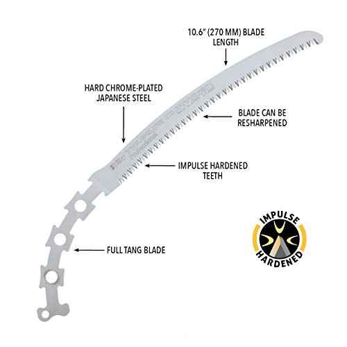 Silky Replacement Blade Only TSURUGI Curved Blade 270mm Large Teeth (455-27)