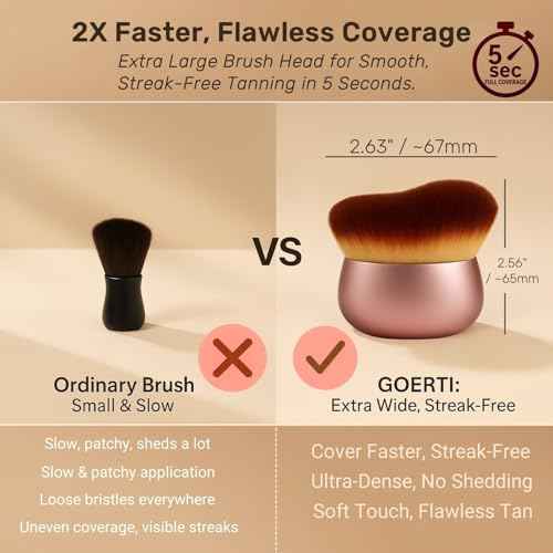 Self Tanner Brush ? Extra Large Kabuki Applicator for Self Tanning, Sunless Tanning & Body Foundation | Streak-Free Arc Design for Flawless Full Coverage on Legs, Arms, Back, Chest, Face & Feet