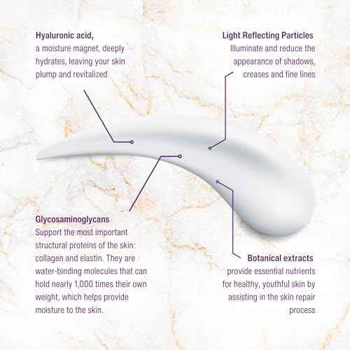 WILMA SCHUMANN Eye Intensiv Hydrating Cream for Eyes, Eye Cream for Wrinkles, 0.5 oz