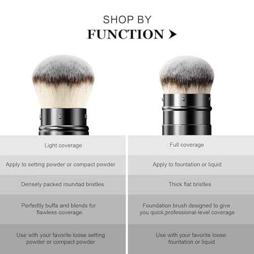 DUcare Retractable Airbrush Kabuki Brush for All Face Makeup & Foundation for Liquid, Cream and Powder Face Makeup With Aluminum Handle