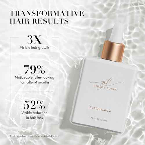 Goldie Locks Scalp Serum - Supports Fuller-Looking Hair and Healthy Scalp - Hydrating Lightweight Formula - Safe for Extensions & Color-Treated Hair - Protein-Free - 1.86 oz