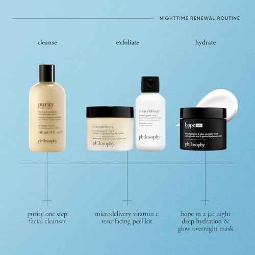 philosophy hope in a jar deep hydration & glow overnight face mask - with glycolic & hyaluronic acid - renews & restores dry skin for a smooth, glowy finish - 2 fl oz.
