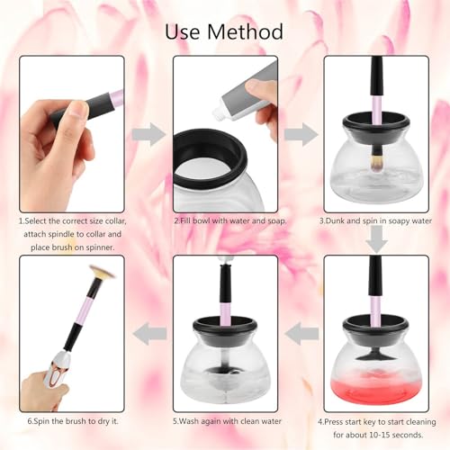 Crmanedy Makeup Brush Cleaner Machine，Travel Portable Electric makeup brush cleaner machine，Cosmetic Makeup Brush Cleaner For All Size Makeup Brush，Gift Kit for girls and womens