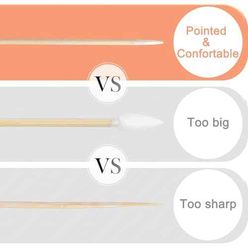 200PCS Pointed Cotton Swabs for Nails - Mini Tips, Microblading Cotton Buds & Nail Polish Clean Up Tool - Fine Point, Precision Micro Swabs for Makeup & Beauty