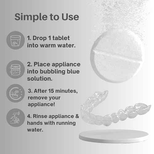 96 Count Retainer Cleaner Tablets for Aligner, Mouth Guard, Night Guard and More. Cleaning Tablets for Ultrasonic Cleaners - Fresh in 3 Minutes - 3 Month Supply - Mint