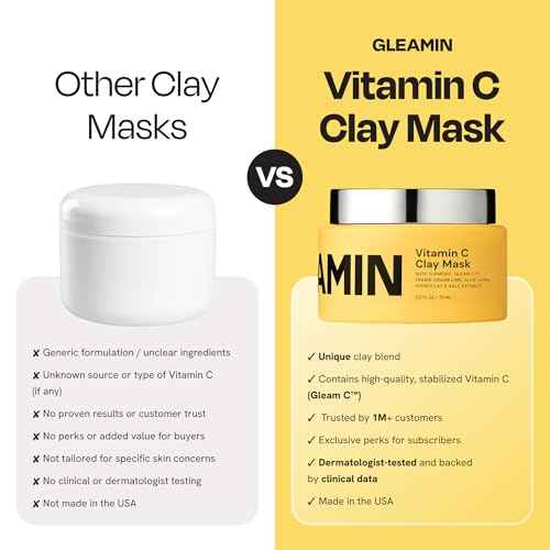 Gleamin Vitamin C Clay Mask for Dark Spots, Turmeric Clay Face Mask Skin Care, Deeply Cleanses & Refines Pores, Brightens Uneven Tone and Helps Improve Post-Blemish Scarring & Texture, Up to 20 Uses
