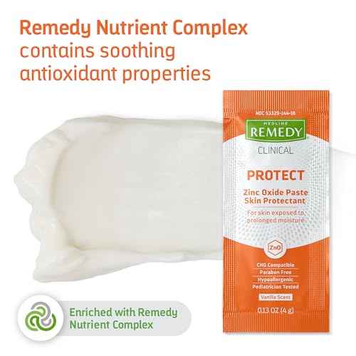 Medline Remedy Phytoplex Z-Guard Skin Protectant Paste, o.13 Ounce, 144 Count