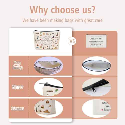 World Travel Gifts Makeup Bag Gift: Cute Cosmetic Bag I Haven't Been Everywhere But It's on My List For Teen Girl & Women Travellers.Ideal Trip Gift Cosmetic Bag For Travel, Birthdays.