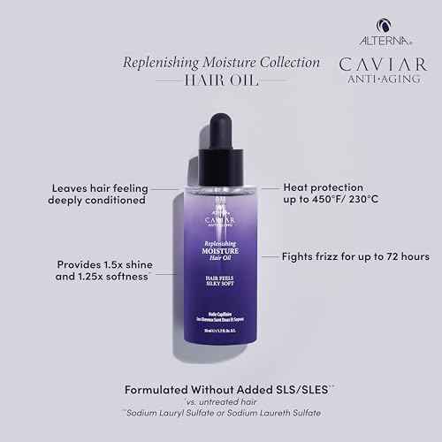 Alterna Haircare CAVIAR Anti-Aging Replenishing Moisture Hair Oil 1.7 oz | Lightweight, Revives and Nourishes Hair | Increased Shine and Softness | Heat Protectant and Frizz Control