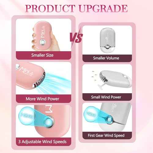 Buqikma Mini Lash Fan For Eyelash Extensions Portable Handheld Eyelash Fan Dryer With USB-C Rechargeable Lash Extension Fans With Air Blower For Makeup Drying & Cooling, Pink
