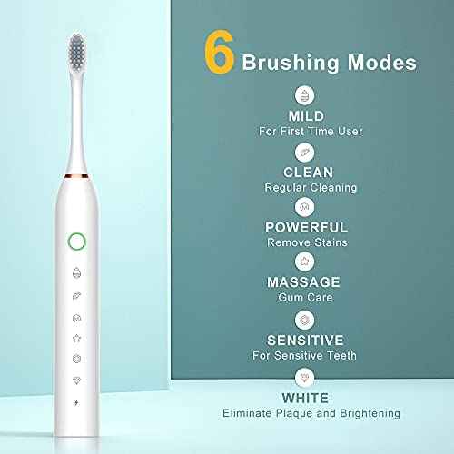 SUNPRO 2 Pack Sonic Electric Toothbrush for Adults, 6 Modes for Deep Clean, Include Smart Timer and 8 Heads (Black+Pink)