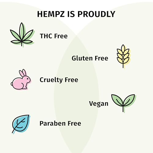 Hempz Mini Indulgence Kit, 4 Pack Travel Size Body Moisturizer, Limited Edition Beauty Actives, 2.25 oz each