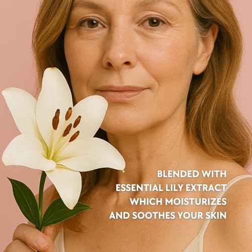 Ready to Wear Perfect Canvas Primer - Reduces Fine Wrinkles Anti Oxidants Anti Aging Skin Primer for Makeup Made in USA