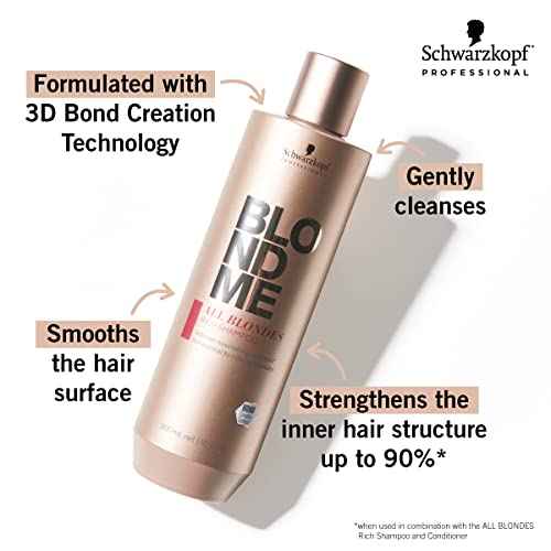 BlondMe All Blondes Rich Shampoo ? Nourishing and Hydrating Rich Regimen ? Moisturizing Shampoo for Normal to Coarse Color Treated and Natural Blonde Hair