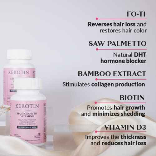 Kerotin Hair Growth Supplement for Longer, Stronger Hair - Enriched with Biotin, Folic Acid, Saw Palmetto to Promote Thick, Healthy Hair Growth (3 Months)
