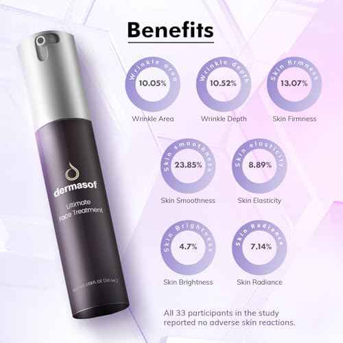 Dermasof Face Moisturizing Lotion with Active Peptides & Vitamin C, Anti-Aging Antioxidant Advanced Formula, Smooth Wrinkles, Firming, Brightening, Soothes Redness, Repair, Hydrate Skin, 1.69 Fl Oz