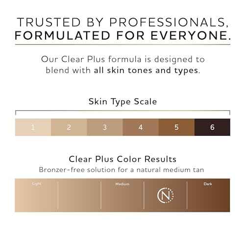 Norvell Premium Spray Tan Solution Clear Plus 1 liter ? Professional Sunless Tanning Formula for Natural Bronze Glow, Streak Free, Fast Drying, Long Lasting Color