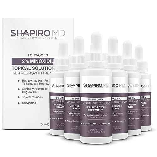 Minoxidil 2% Topical Solution for Women's Hair Growth, Serum Promotes Hair Regrowth by Reactivating Hair Follicles | Shapiro MD (6 Month)