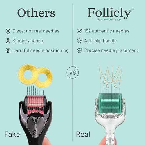 Derma Roller for Men and Women ? Professional Microneedling Tool for Hair, Skin & Face ? 192 Authentic Titanium Microneedles ? Premium At Home Care ? Includes Free Storage Case