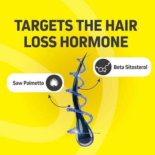 Hair Growth Vitamins for Women & Men | DHT Blocker with Saw Palmetto & 10000mcg Biotin, Foli Tonic Hair Growth Supplement ? Supports Fuller, Thicker Hair Appearance, Non-GMO, 120 Vegan Capsules