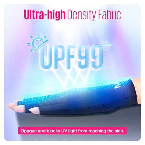 MEFA UV Nail Lamp with UV Gloves, 72W Light for Gel Nails with 21pcs Lamp Beads, 3 Times Dryer for Nail Polish Fast Curing, Professional UPF99+ Gloves for Gel Manicures Gifts for Women
