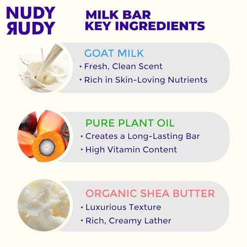 Nudy Rudy Milk Bar, Goat Milk Soap Bar Puck, Made with Organic Shea Butter, Triple Milled Bar, No Harsh Ingredients, All Skin Types, 4.2 oz, Made in Australia