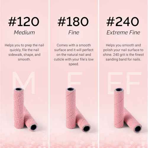MelodySusie 50 Pcs Nail Drill Bits Super Long Small Sanding Bands with 3.1mm Crystal Mandrel Bit, 180 Fine Grit Nail File for Acrylic Nails Gel Manicures and Pedicure, Pink